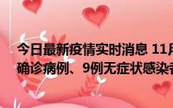 今日最新疫情实时消息 11月15日0-24时，宁波市新增5例确诊病例、9例无症状感染者，均为集中隔离点检出