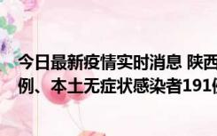 今日最新疫情实时消息 陕西11月15日新增本土确诊病例62例、本土无症状感染者191例