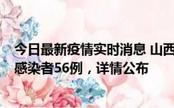 今日最新疫情实时消息 山西太原新增确诊病例8例、无症状感染者56例，详情公布