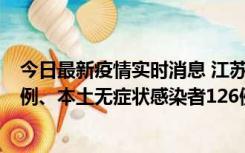 今日最新疫情实时消息 江苏11月15日新增本土确诊病例25例、本土无症状感染者126例