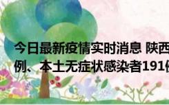 今日最新疫情实时消息 陕西11月15日新增本土确诊病例62例、本土无症状感染者191例