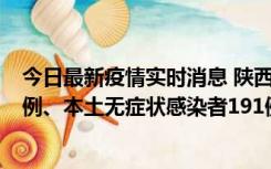 今日最新疫情实时消息 陕西11月15日新增本土确诊病例62例、本土无症状感染者191例