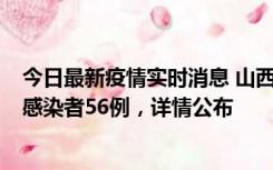 今日最新疫情实时消息 山西太原新增确诊病例8例、无症状感染者56例，详情公布