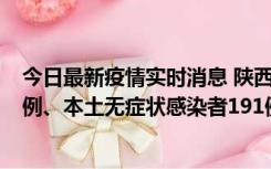 今日最新疫情实时消息 陕西11月15日新增本土确诊病例62例、本土无症状感染者191例