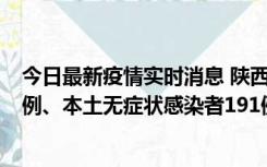 今日最新疫情实时消息 陕西11月15日新增本土确诊病例62例、本土无症状感染者191例