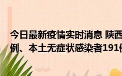 今日最新疫情实时消息 陕西11月15日新增本土确诊病例62例、本土无症状感染者191例