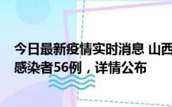 今日最新疫情实时消息 山西太原新增确诊病例8例、无症状感染者56例，详情公布