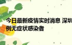 今日最新疫情实时消息 深圳11月16日新增6例确诊病例和1例无症状感染者