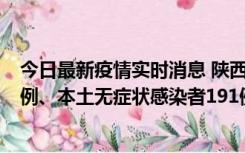 今日最新疫情实时消息 陕西11月15日新增本土确诊病例62例、本土无症状感染者191例