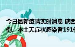 今日最新疫情实时消息 陕西11月15日新增本土确诊病例62例、本土无症状感染者191例