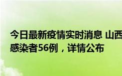 今日最新疫情实时消息 山西太原新增确诊病例8例、无症状感染者56例，详情公布