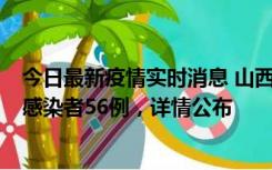 今日最新疫情实时消息 山西太原新增确诊病例8例、无症状感染者56例，详情公布