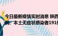 今日最新疫情实时消息 陕西11月15日新增本土确诊病例62例、本土无症状感染者191例