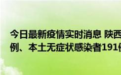 今日最新疫情实时消息 陕西11月15日新增本土确诊病例62例、本土无症状感染者191例