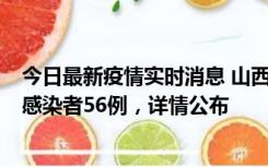 今日最新疫情实时消息 山西太原新增确诊病例8例、无症状感染者56例，详情公布