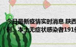 今日最新疫情实时消息 陕西11月15日新增本土确诊病例62例、本土无症状感染者191例