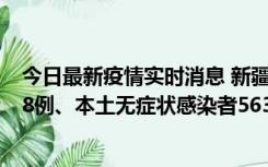 今日最新疫情实时消息 新疆乌鲁木齐市新增本土确诊病例18例、本土无症状感染者563例