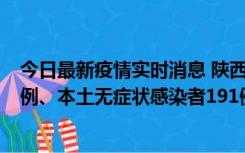 今日最新疫情实时消息 陕西11月15日新增本土确诊病例62例、本土无症状感染者191例