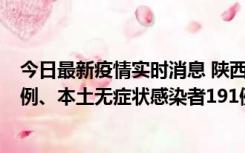 今日最新疫情实时消息 陕西11月15日新增本土确诊病例62例、本土无症状感染者191例