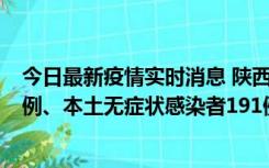 今日最新疫情实时消息 陕西11月15日新增本土确诊病例62例、本土无症状感染者191例