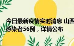 今日最新疫情实时消息 山西太原新增确诊病例8例、无症状感染者56例，详情公布