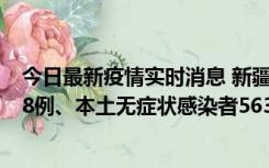 今日最新疫情实时消息 新疆乌鲁木齐市新增本土确诊病例18例、本土无症状感染者563例