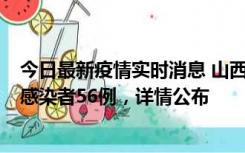 今日最新疫情实时消息 山西太原新增确诊病例8例、无症状感染者56例，详情公布