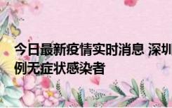 今日最新疫情实时消息 深圳11月16日新增6例确诊病例和1例无症状感染者