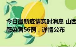 今日最新疫情实时消息 山西太原新增确诊病例8例、无症状感染者56例，详情公布