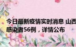 今日最新疫情实时消息 山西太原新增确诊病例8例、无症状感染者56例，详情公布