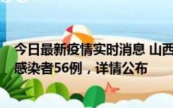 今日最新疫情实时消息 山西太原新增确诊病例8例、无症状感染者56例，详情公布