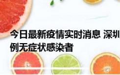 今日最新疫情实时消息 深圳11月16日新增6例确诊病例和1例无症状感染者