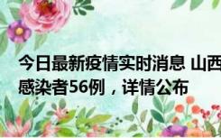 今日最新疫情实时消息 山西太原新增确诊病例8例、无症状感染者56例，详情公布