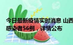 今日最新疫情实时消息 山西太原新增确诊病例8例、无症状感染者56例，详情公布