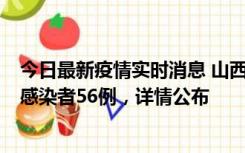 今日最新疫情实时消息 山西太原新增确诊病例8例、无症状感染者56例，详情公布