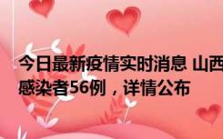 今日最新疫情实时消息 山西太原新增确诊病例8例、无症状感染者56例，详情公布