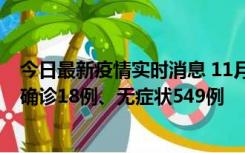 今日最新疫情实时消息 11月17日0时-21时，乌鲁木齐新增确诊18例、无症状549例