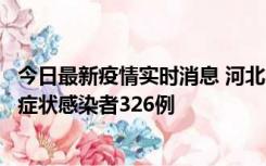 今日最新疫情实时消息 河北11月17日新增确诊病例2例、无症状感染者326例