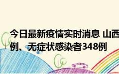 今日最新疫情实时消息 山西11月17日新增本土确诊病例63例、无症状感染者348例