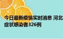 今日最新疫情实时消息 河北11月17日新增确诊病例2例、无症状感染者326例