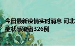 今日最新疫情实时消息 河北11月17日新增确诊病例2例、无症状感染者326例