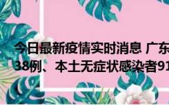 今日最新疫情实时消息 广东11月17日新增本土确诊病例1338例、本土无症状感染者9110例