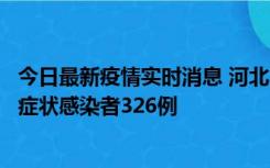 今日最新疫情实时消息 河北11月17日新增确诊病例2例、无症状感染者326例