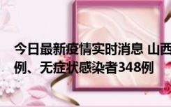 今日最新疫情实时消息 山西11月17日新增本土确诊病例63例、无症状感染者348例