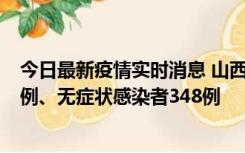 今日最新疫情实时消息 山西11月17日新增本土确诊病例63例、无症状感染者348例