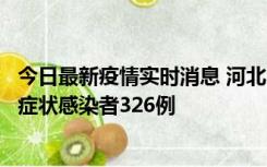 今日最新疫情实时消息 河北11月17日新增确诊病例2例、无症状感染者326例