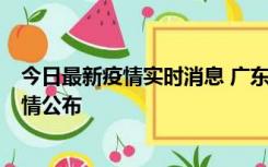 今日最新疫情实时消息 广东惠州新增4例新冠确诊病例，详情公布