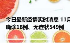 今日最新疫情实时消息 11月17日0时-21时，乌鲁木齐新增确诊18例、无症状549例