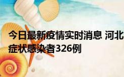 今日最新疫情实时消息 河北11月17日新增确诊病例2例、无症状感染者326例