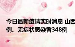 今日最新疫情实时消息 山西11月17日新增本土确诊病例63例、无症状感染者348例